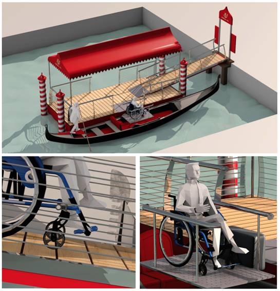 model of accessible gondola wharf