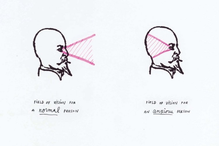 To images of a man's face. On the left he's looking outward. On the right he's looking in. Text reads: Field of vision for a normal person. Field of vision for an anxious person.