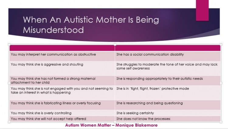infographic about autistic moms. Info is contained in text.