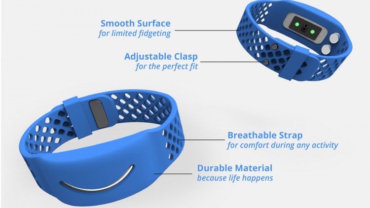 A diagram provided by Awake Labs shows features of the Reveal band.