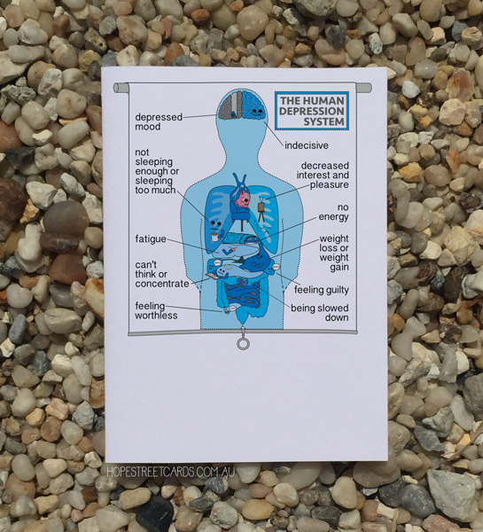 Card that shows the human body and gives description of the effects of depression