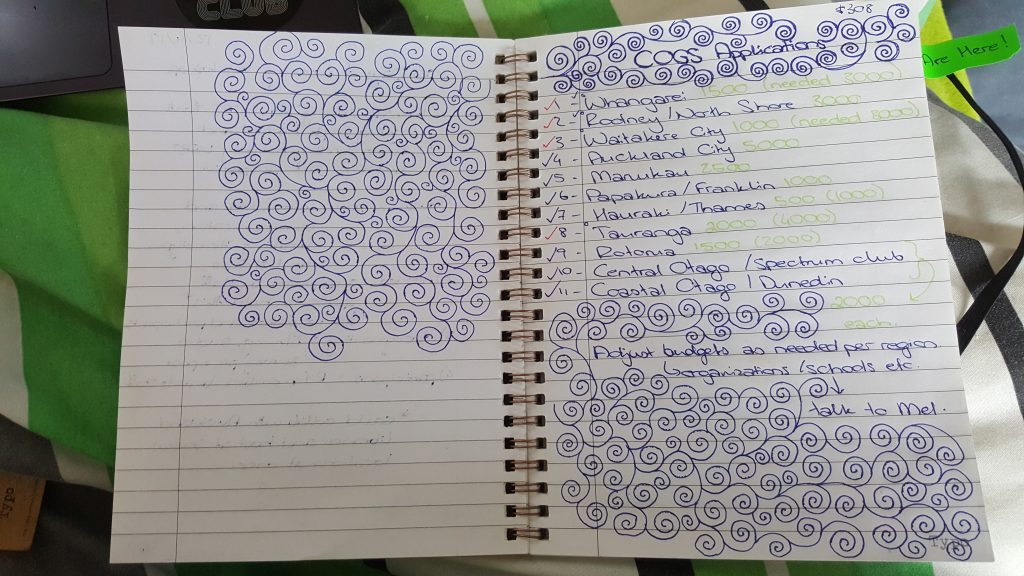 notebook with list filled with spiral doodles