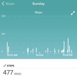 fitbit tracker showing 477 steps