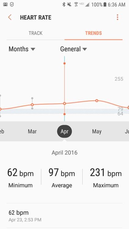 screenshot of heart rate