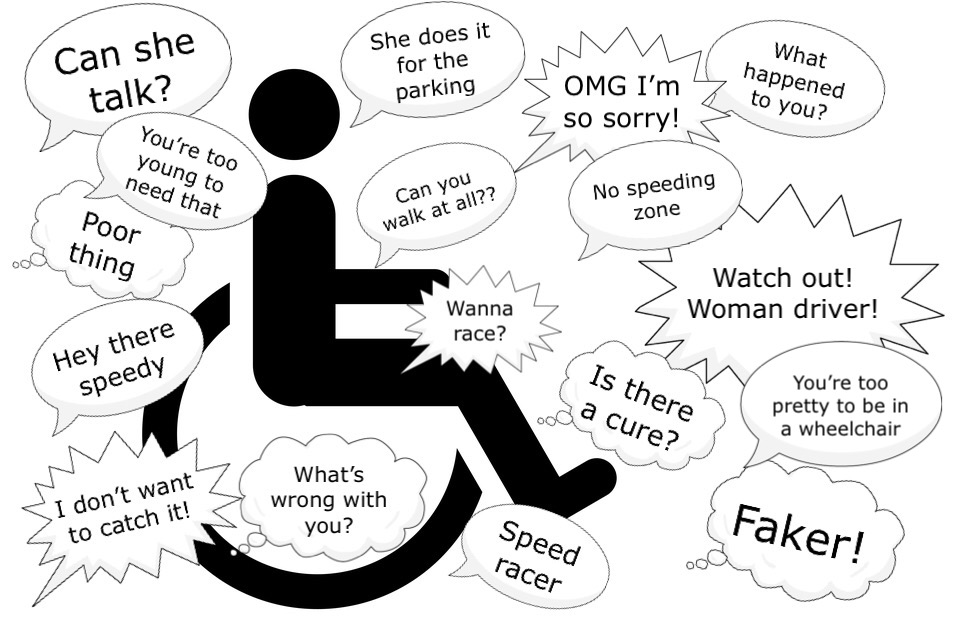 Wheelchair comments.