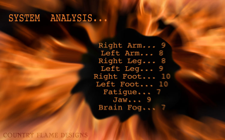 analyzing pain in each part of the body