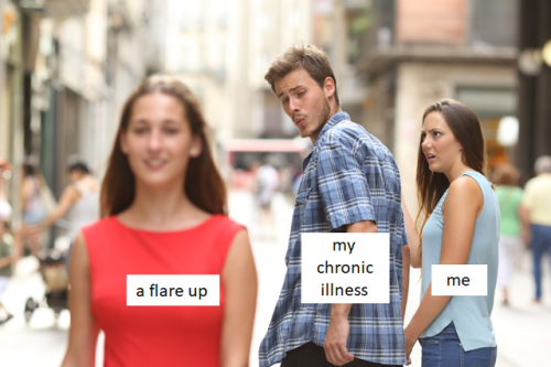 chronic illness checking out flare-up and 'me' looking shocked