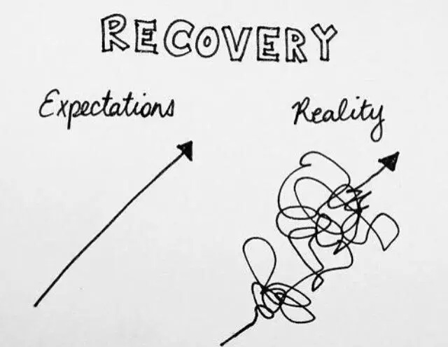 chronic illness meme: recovery expectations vs. reality