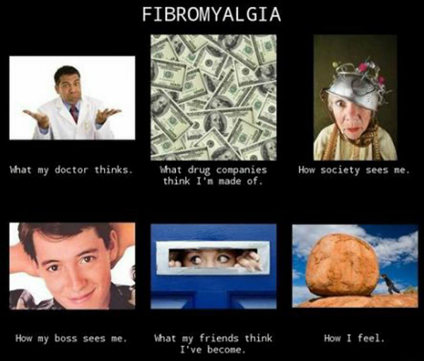 fibromyalgia meme: what my doctor thinks, what drug companies think i'm made of, how society sees me, how my boss sees me, wheat my friends think i've become, how i feel.