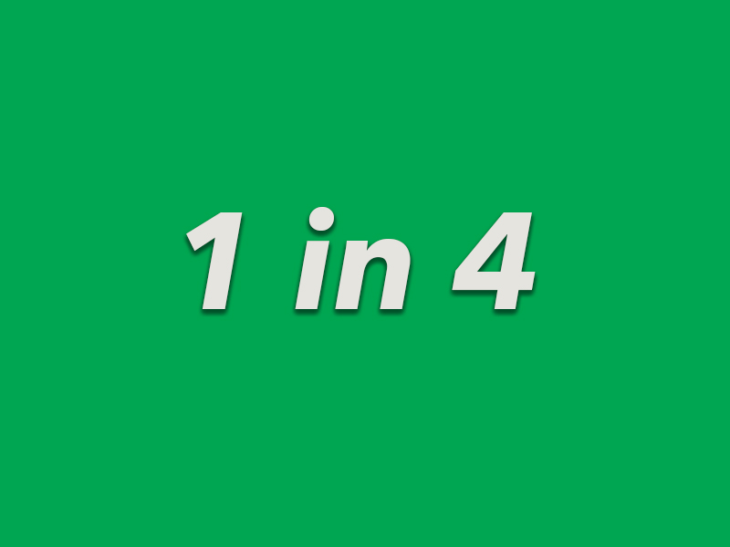 What the '1-in-4' Statistic Really Means