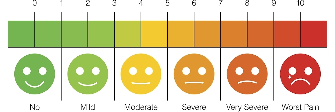 How to Answer 'Rate Your Pain on a Scale of 1 to 10' Questions Pain scale 0 to 10 method of assessing. Vector illustration medical chart design