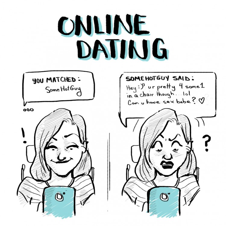 [Image Title: Online Dating. Image (Left): A girl in a wheelchair smirking while checking her phone with the message “You matched: Some Hot Guy”. Image (Right): Same girl in the wheelchair now with a disgusted look on her face while reading a message from Some Hot Guy who said “Hey u r pretty 4 some 1 in a chair though… lol Can u have sex babe?”]