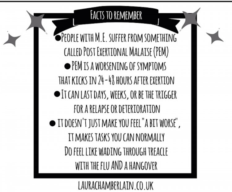 fast facts about chronic fatigue syndrome explaining how exertion makes you feel like you're wading through treacle and hungover