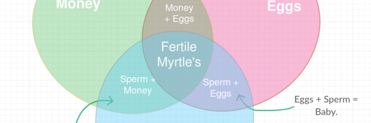 Why Not to Say 'You're Still Young' to Couple Experiencing Infertility