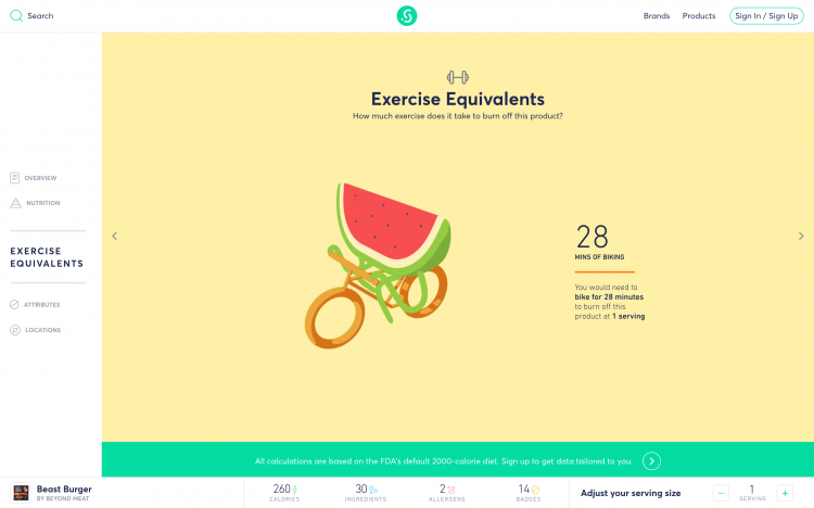 Visualization showing how much exercise is needed to burn off a serving size