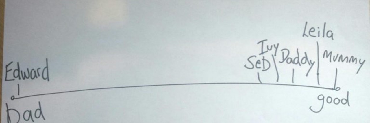 Autistic Boy Learns He Isn't Bad, He Has Asperger's Syndrome autistic boy's drawing where he labels himself as bad