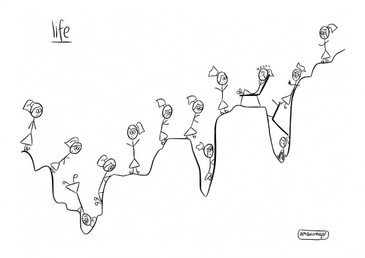 drawing of stick figures lined up on mountain going up and down
