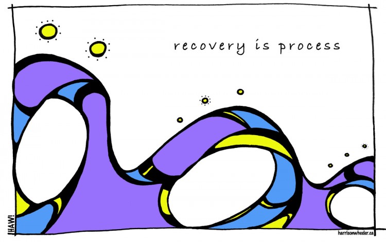 Illustration of wavy lines with the text "recovery is process."