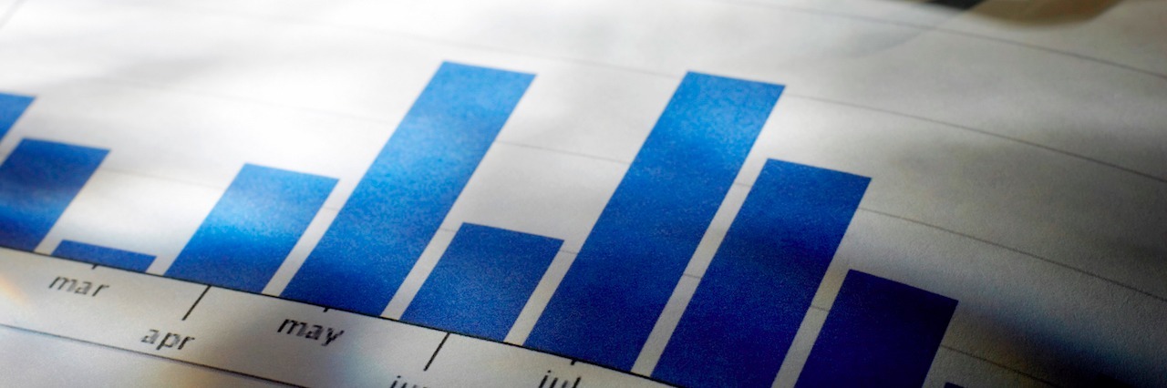 What Suicide Statistics Mean for People With a Borderline Personality a chart with a bar graph