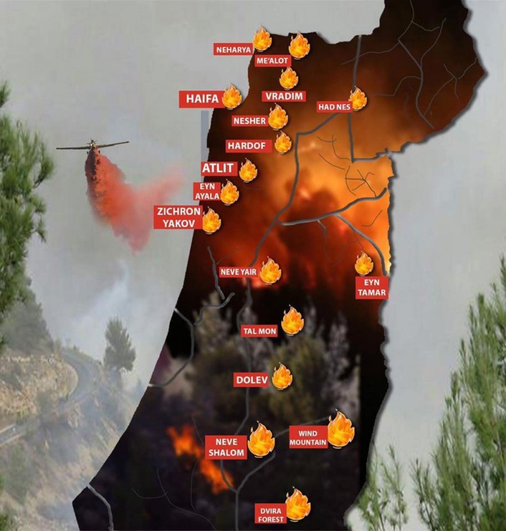 fires in israel