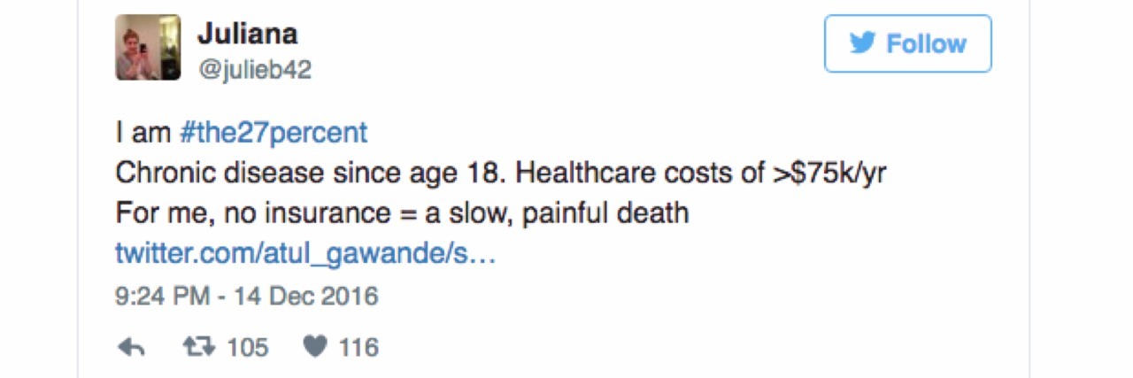 People Tweet #the27percent to Support Pre-existing Condition Coverage Tweet saying "I am #the27percent Chronic disease since age 18. Healthcare costs of >$75k/yr For me, no insurance = a slow, painful death "