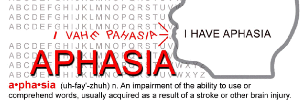 Aphasia information poster.