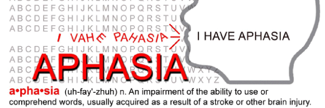 How Aphasia Affects Communication and Relationships Aphasia information poster.
