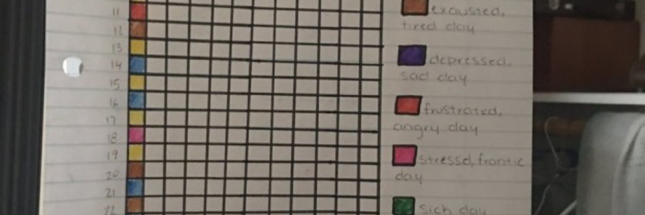 Teen's Year in Pixels Mental Health Tracker Goes Viral on Twitter Bailey's mental health chart.