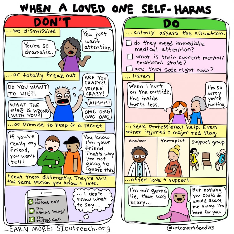 Introvert Doodles Comic About Self Harm For Loved Ones The Mighty