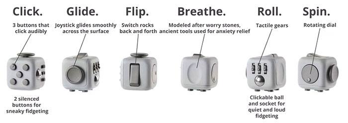 functions of antsy labs fidget cube