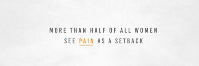 White screen that reads "More than half of all women see pain as a setback"