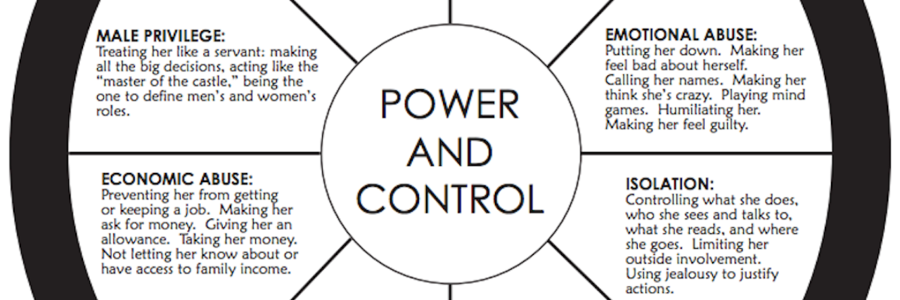 Power and control domestic violence wheel