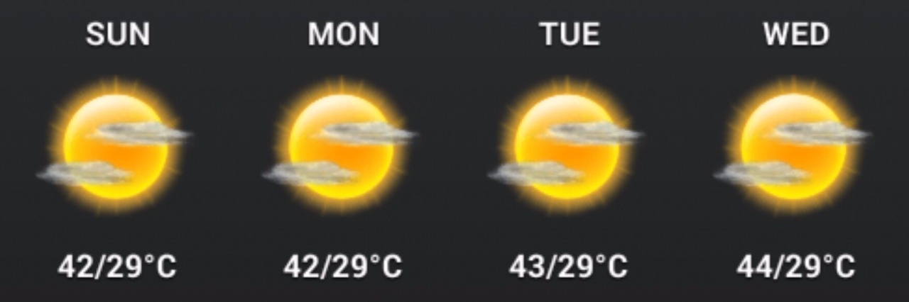 weather forecast for several days of high temperatures and sun