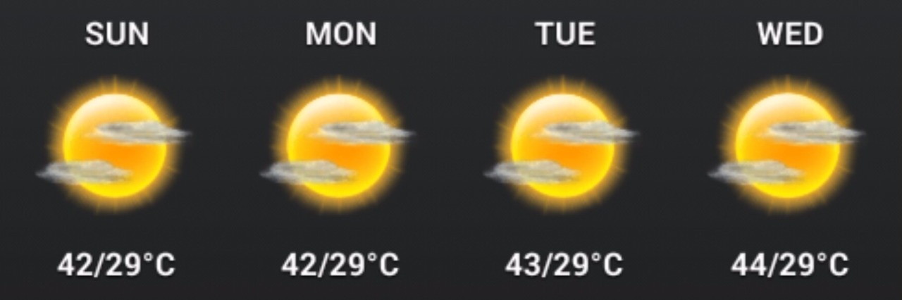 Never-Ending Chronic Pain of Ankylosing Spondylitis weather forecast for several days of high temperatures and sun