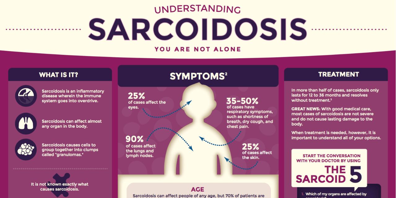 Finally Having an Answer After Being Diagnosed With Sarcoidosis | The