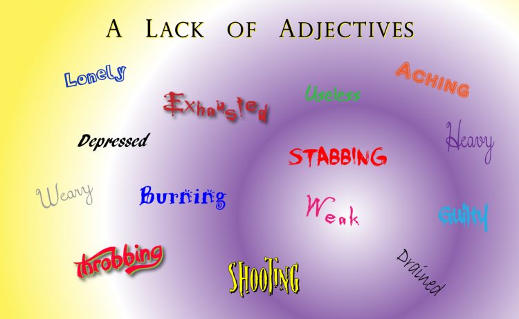 adjectives that can describe chronic pain and fatigue