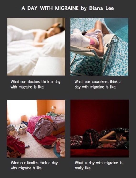 graphic with four pictures showing how different people perceive someone with migraine