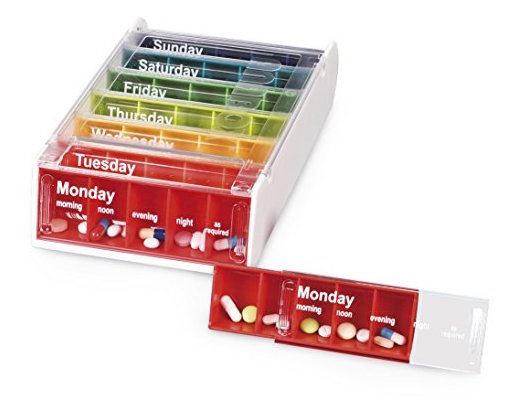 anabox weekly pill organizer