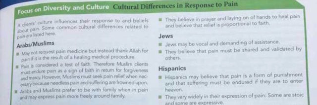 nursing textbook about racial responses to pain