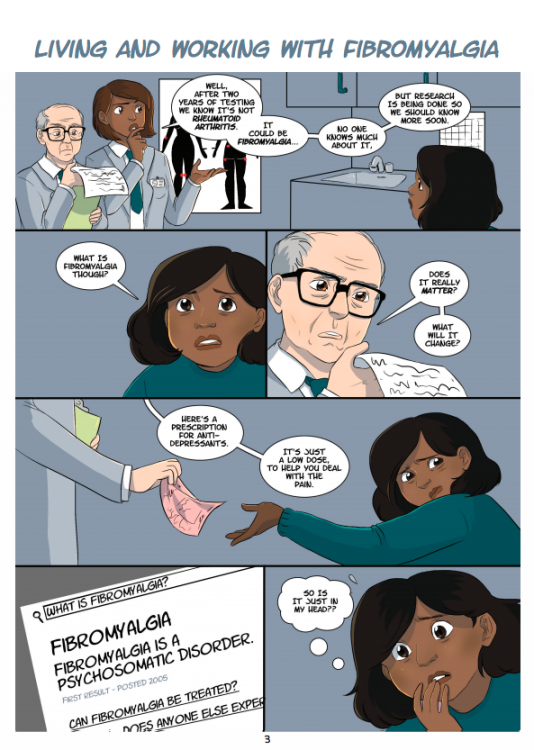 fibromyalgia and us comic: conversation between a doctor and patient with the doctor saying you have fibromyalgia and prescribing antidepressants and the patient asking what fibro is and is it all in her head