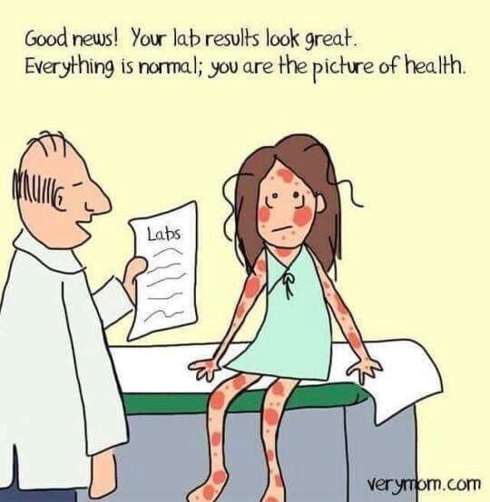 good news! your lab results look great. everything is normal. you're the picture of health.