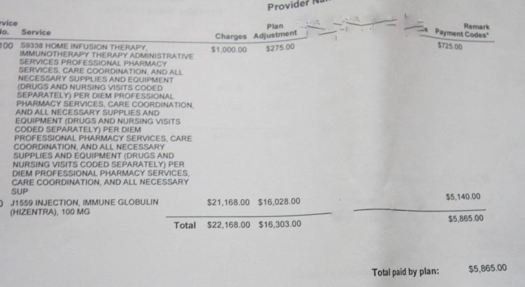 A copy of the author's medical bill