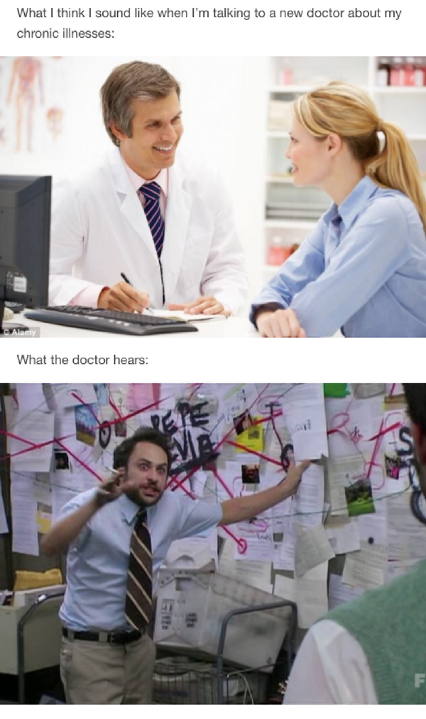 what you think you look like when talking to the doctor vs. what you actually look like