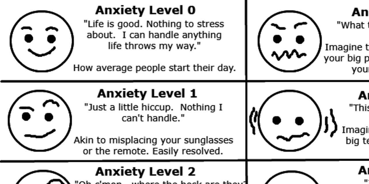 T Level Chart