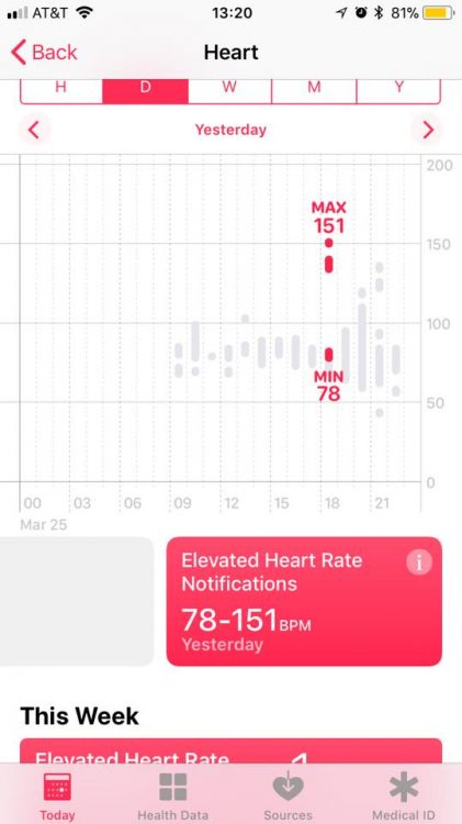 heart rate tracking app screenshot