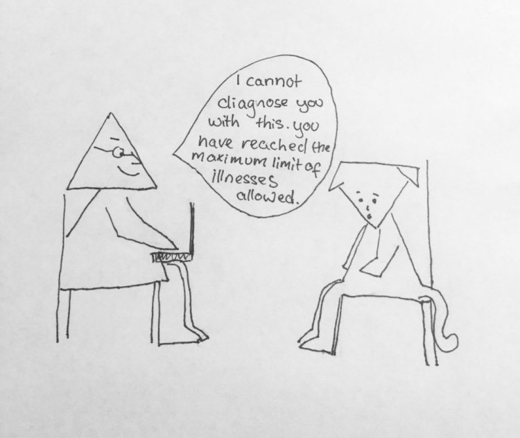 hand drawn comic of a doctor telling a patient, 'I cannot diagnose you with this. you have reached the maximum number of diagnoses allowed.'