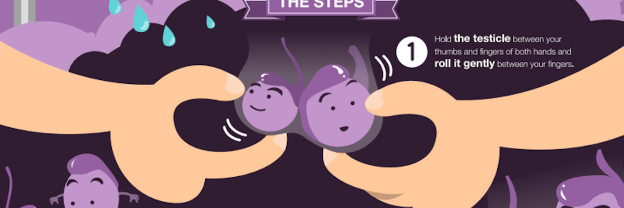 part of an infographic that shows how to do a testicular cancer test