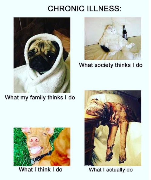 chronic illness: what my family, society, and i think I do. and what I really do.