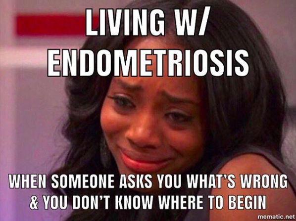 living with endometriosis: when someone asks you what's wrong and you don't know where to begin