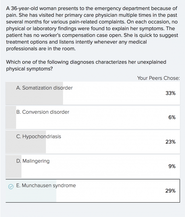 Question on Medscape